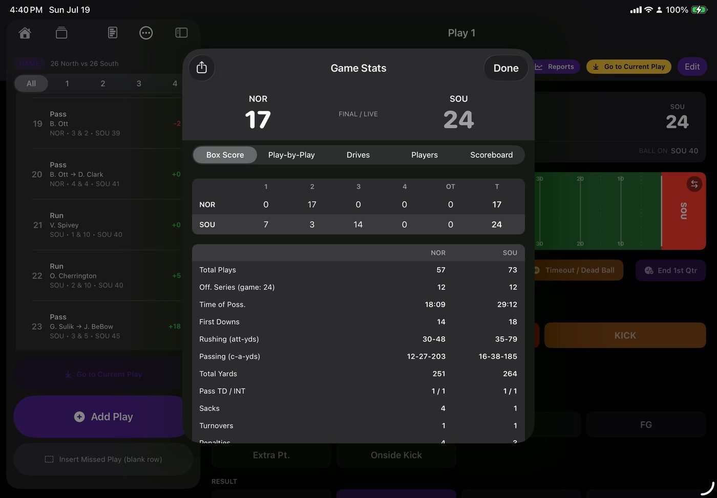Live box score with quarter scoring and team stats