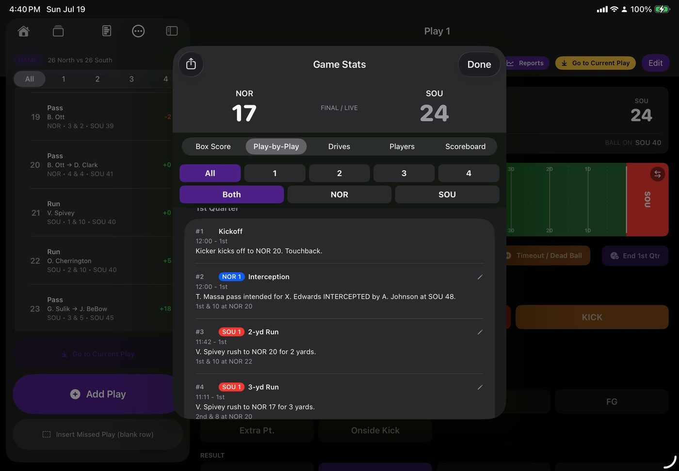 Play-by-play list with descriptions of every play